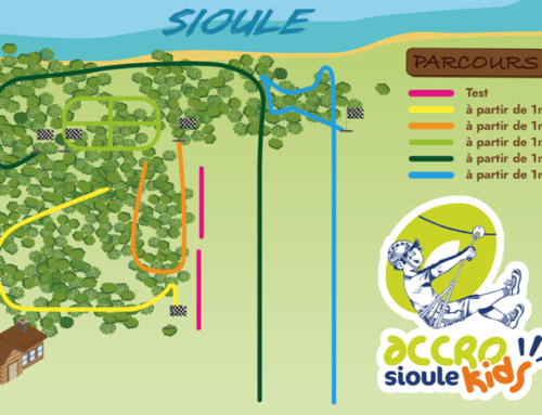 Les parcours Accro Sioule Kids Ebreuil en détails